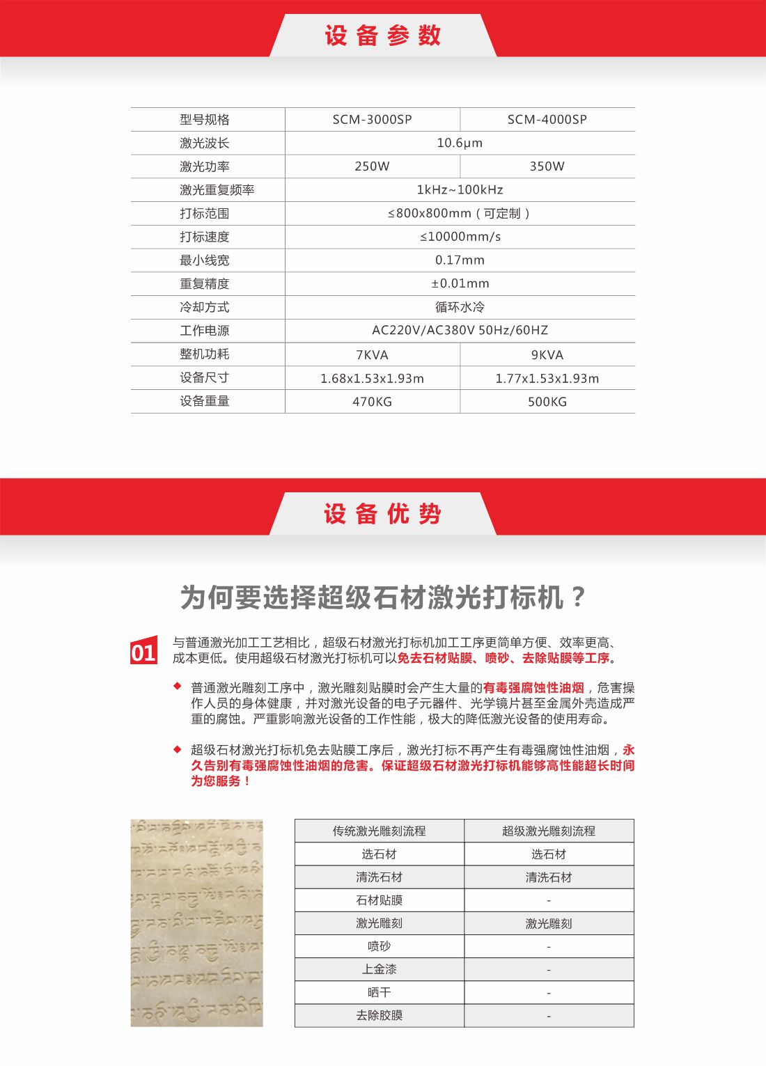 1756974171351875.jpg 42-藏經(jīng)石材激光打標機2.jpg